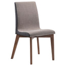 Redbridge Dining Sets