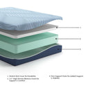 Peak 2.0 10 Memory Foam Mattress
