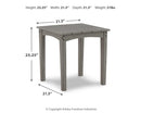 Visola Outdoor Occasional Table Set
