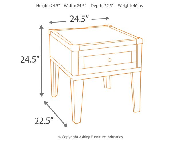 Todoe End Table Set